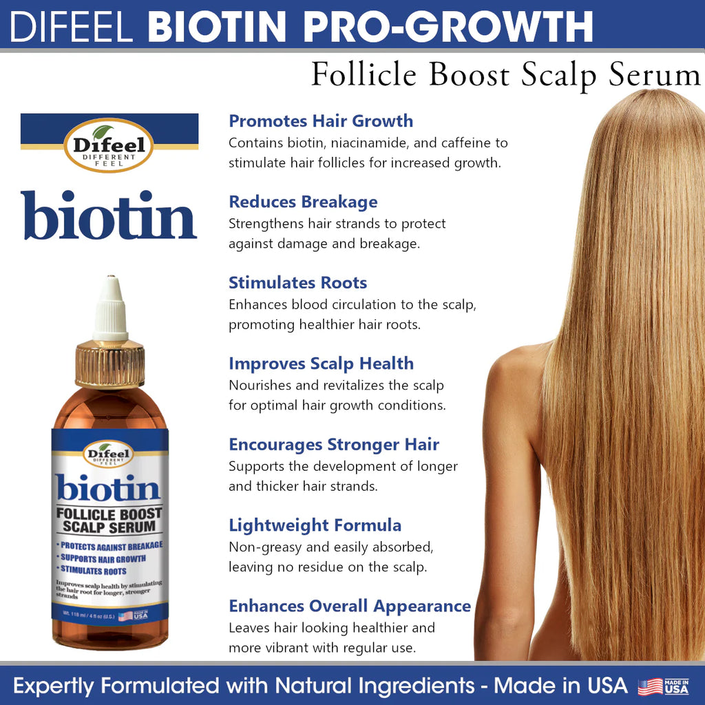 Difeel Biotin Follicle Boost Scalp Serum - 4 oz