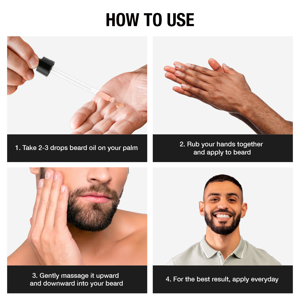 Man applying GROOMANE Beard Growth Oil to beard
