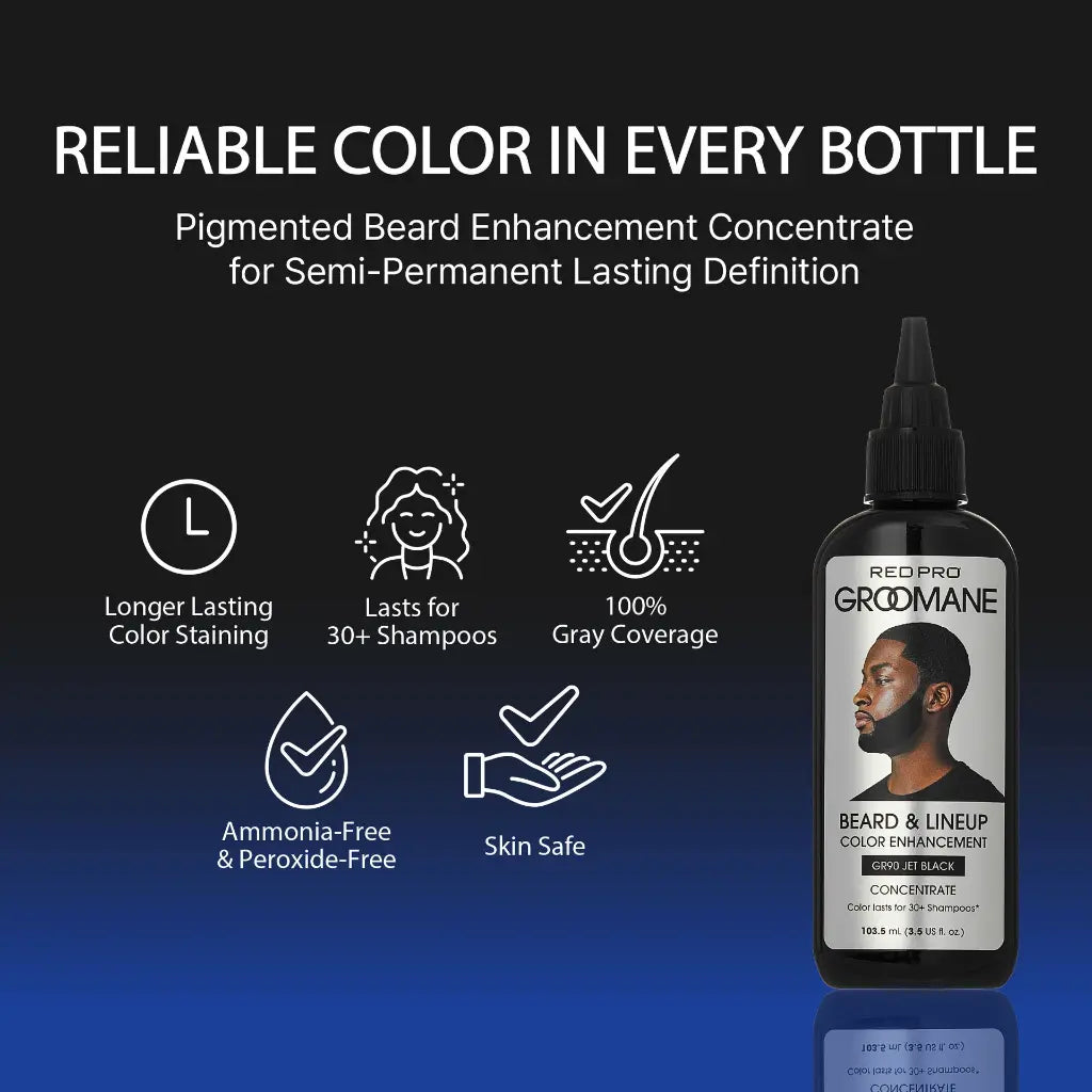 Groomane beard enhancement concentrate bottle with product features on a dark background