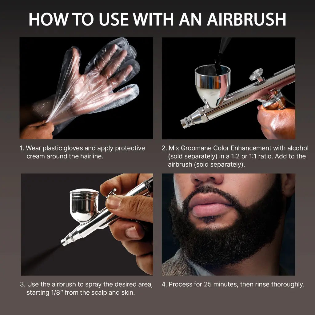 Instructions on how to use an airbrush with Groomane Color Enhancement, including steps and close-up images.