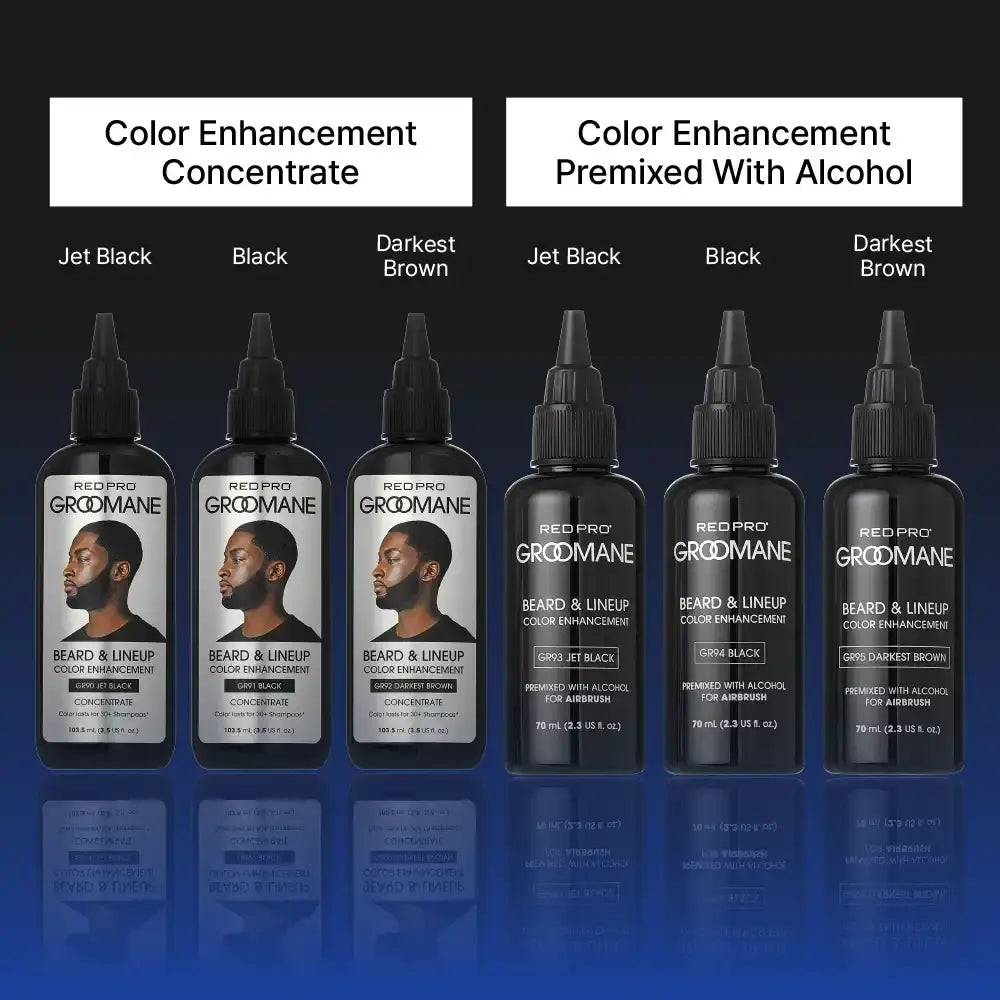 Two sets of Groomane beard and line-up color enhancement products on a black and blue gradient background.