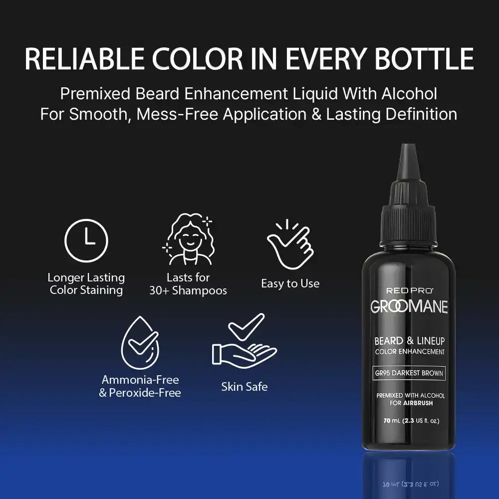 Grooming product with text highlighting features on a dark background