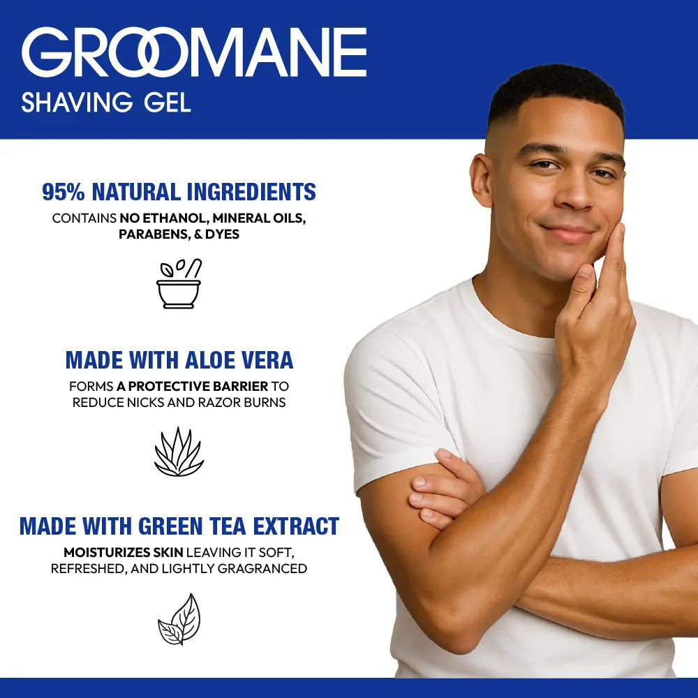 GROOMANE shaving gel ingredients