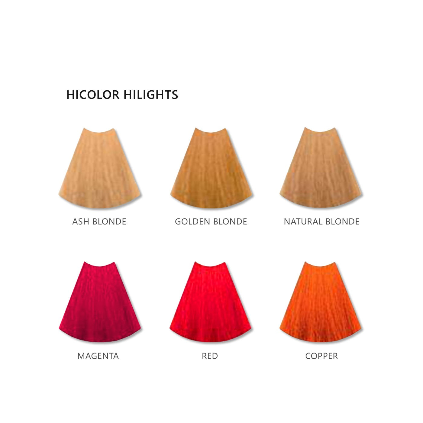 Loreal Hicolor Chart