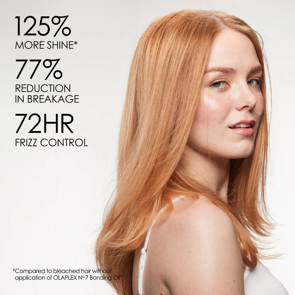 OLAPLEX Nº.7 Bonding Oil 