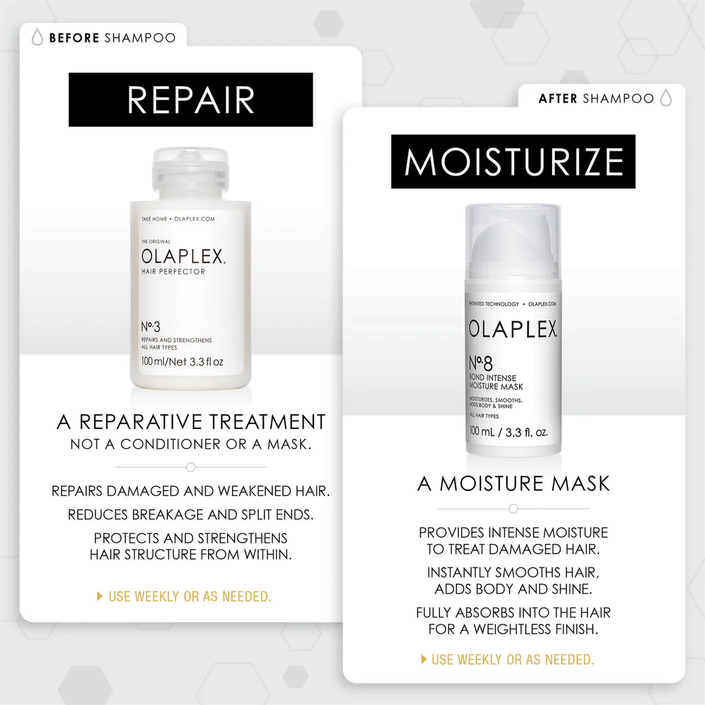 OLAPLEX Nº.8 Bond Intense Moisture Mask 