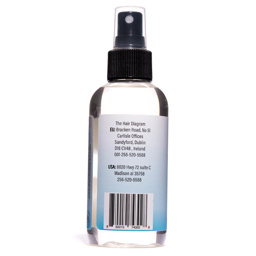 The Hair Diagram Bold Hold Lace Remover