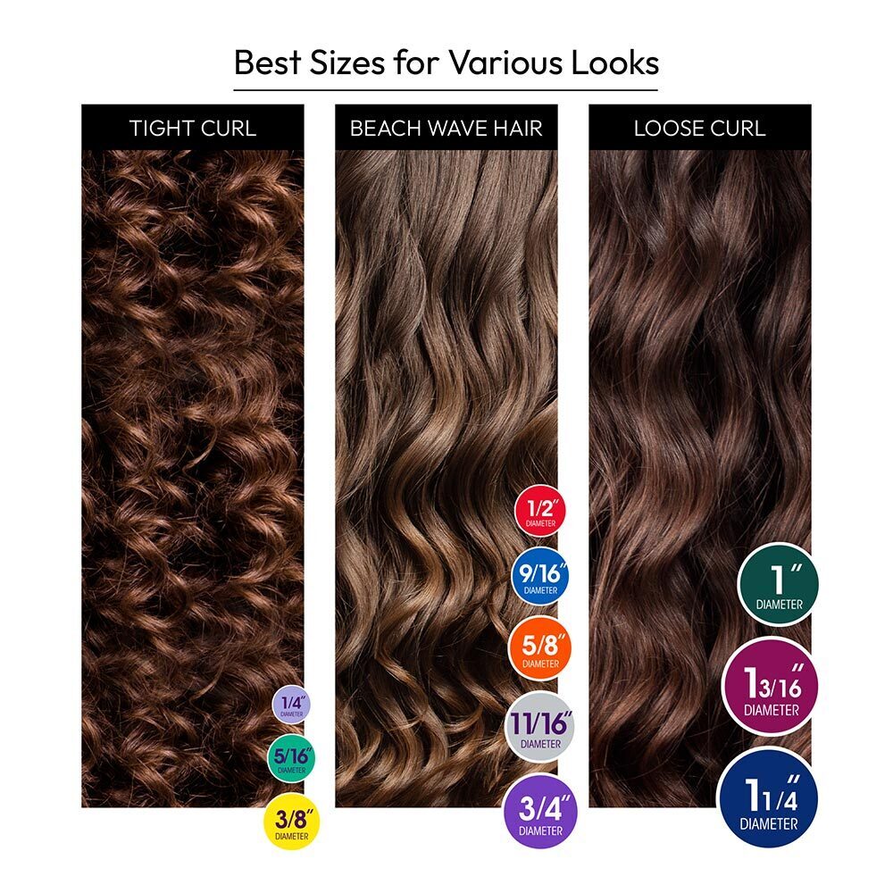 Hair extension size chart showing different curl types and diameters.