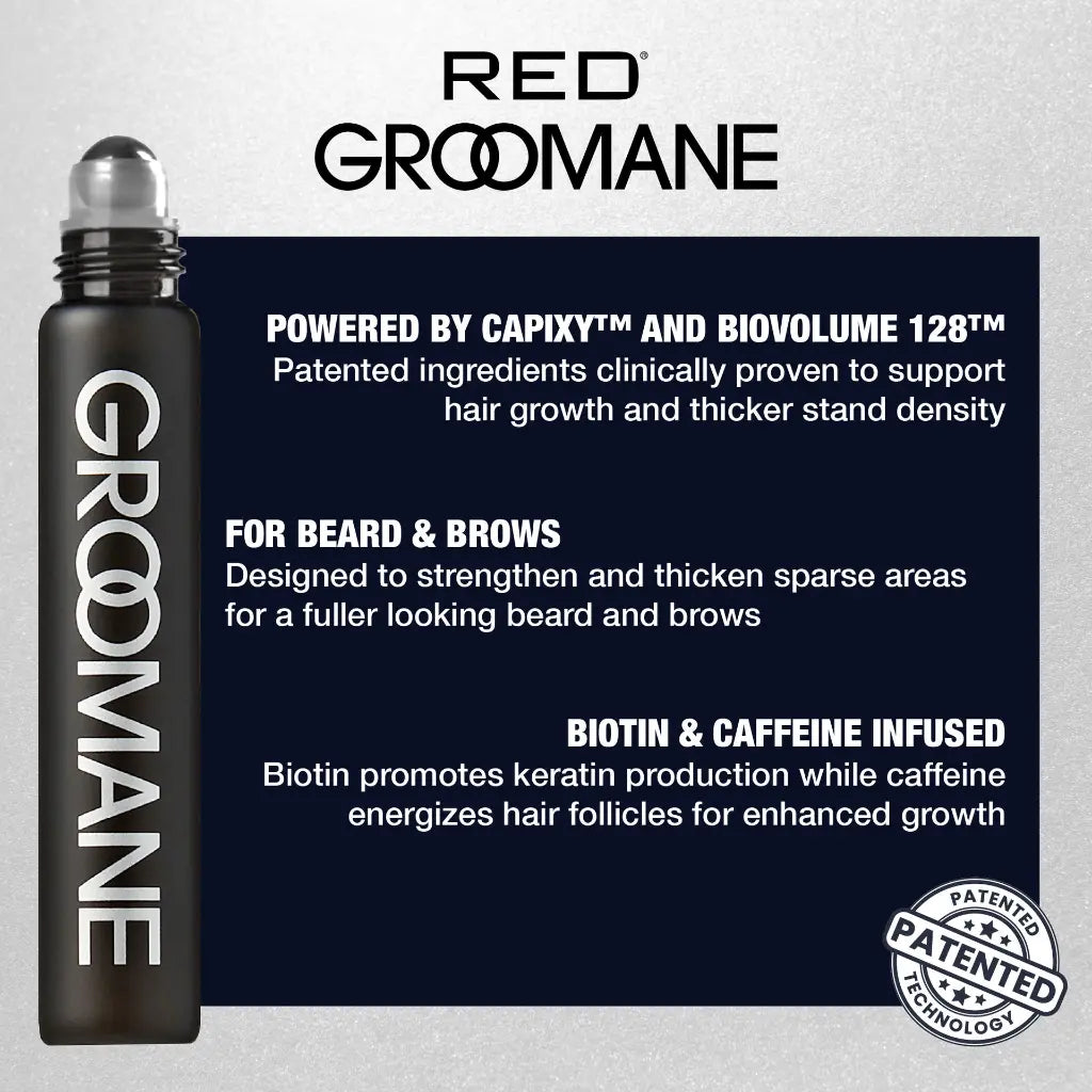 Groomane product with text about hair growth benefits on a gray background